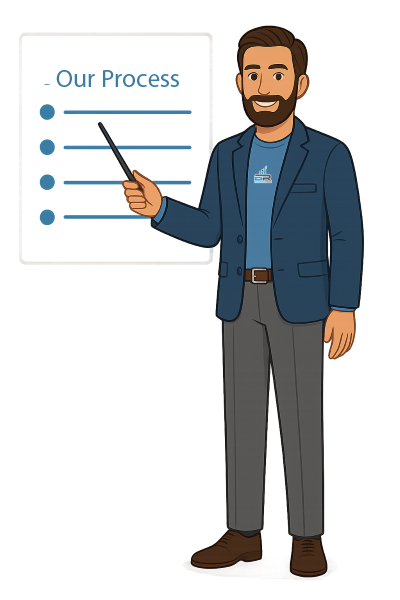 Our Process to be your Growth Partner
